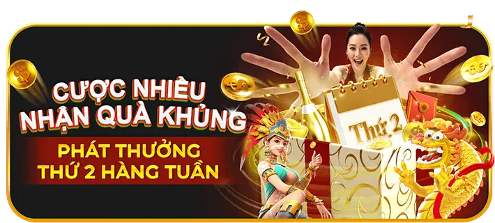 Tổng Quan Các Loại Khuyến Mãi Sunwin
